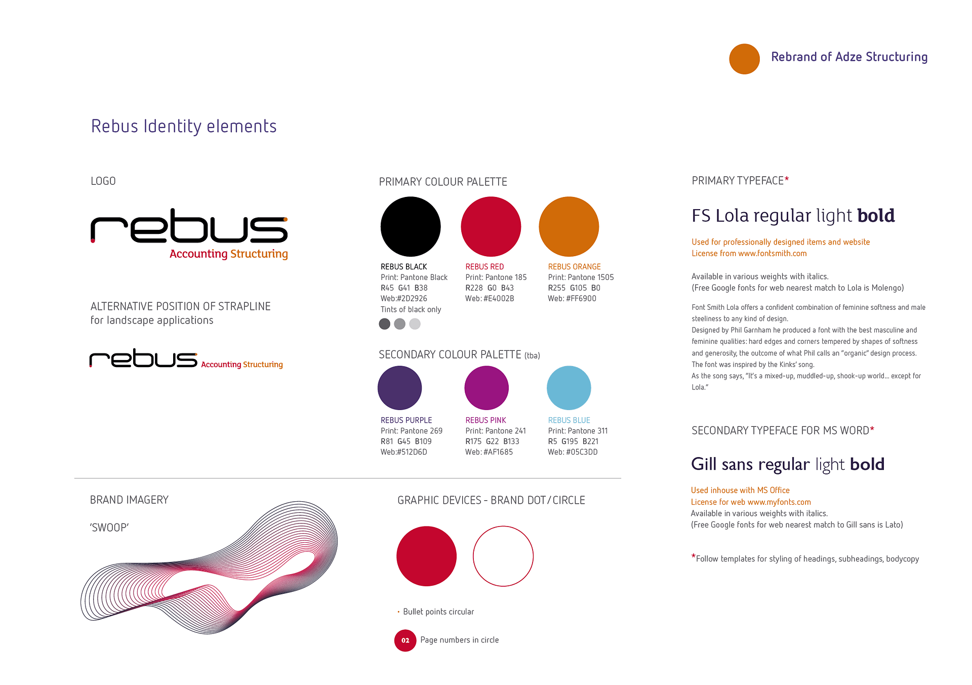 Rebus basic elements